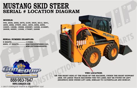 mustang skid steer serial number decoder|ford mustang serial number lookup.